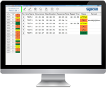 Monitoring System