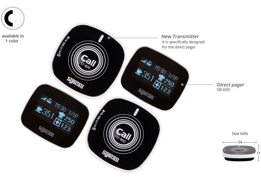 Silicon button : Prevent breakage, water/dust infusion 
